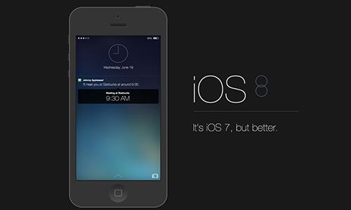 Apple's new operating system for mobile devices iOS 8 released by Apple